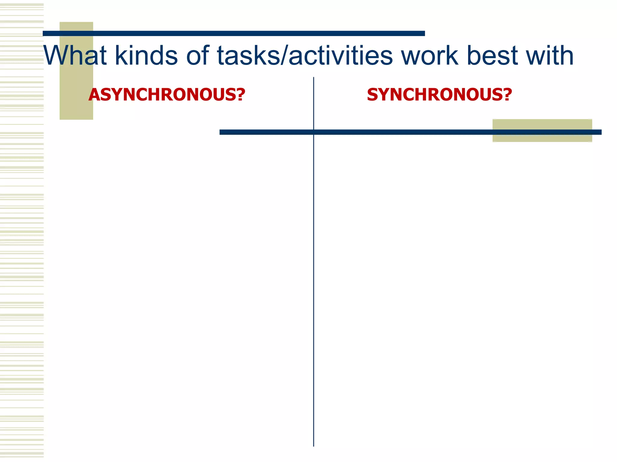 What kinds of tasks/activities work best with
   ASYNCHRONOUS?           SYNCHRONOUS?
 
