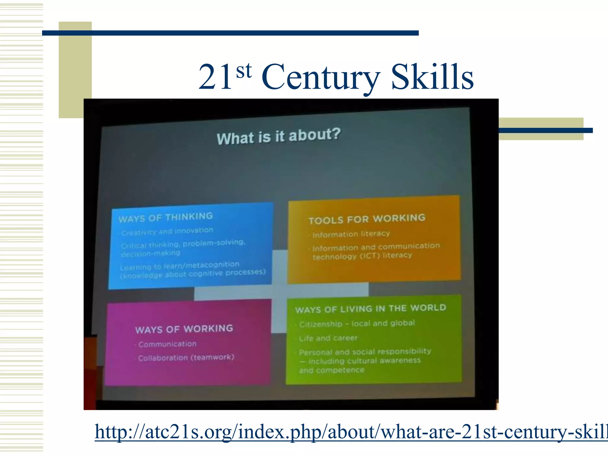 21 st   Century Skills




http://atc21s.org/index.php/about/what-are-21st-century-skill
 