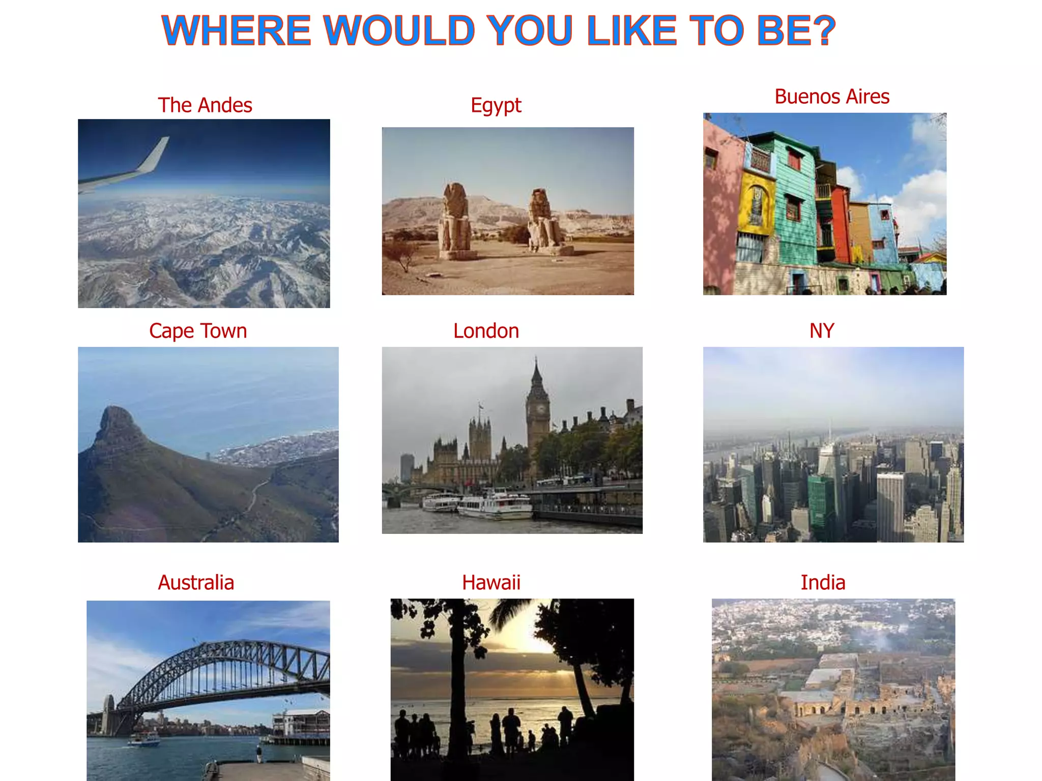 Buenos Aires

The Andes

Egypt

Cape Town

London

NY

Australia

Hawaii

India

 