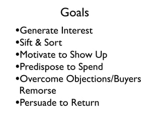 Goals
•Generate Interest
•Sift & Sort
•Motivate to Show Up
•Predispose to Spend
•Overcome Objections/Buyers
 Remorse
•Persuade to Return
 