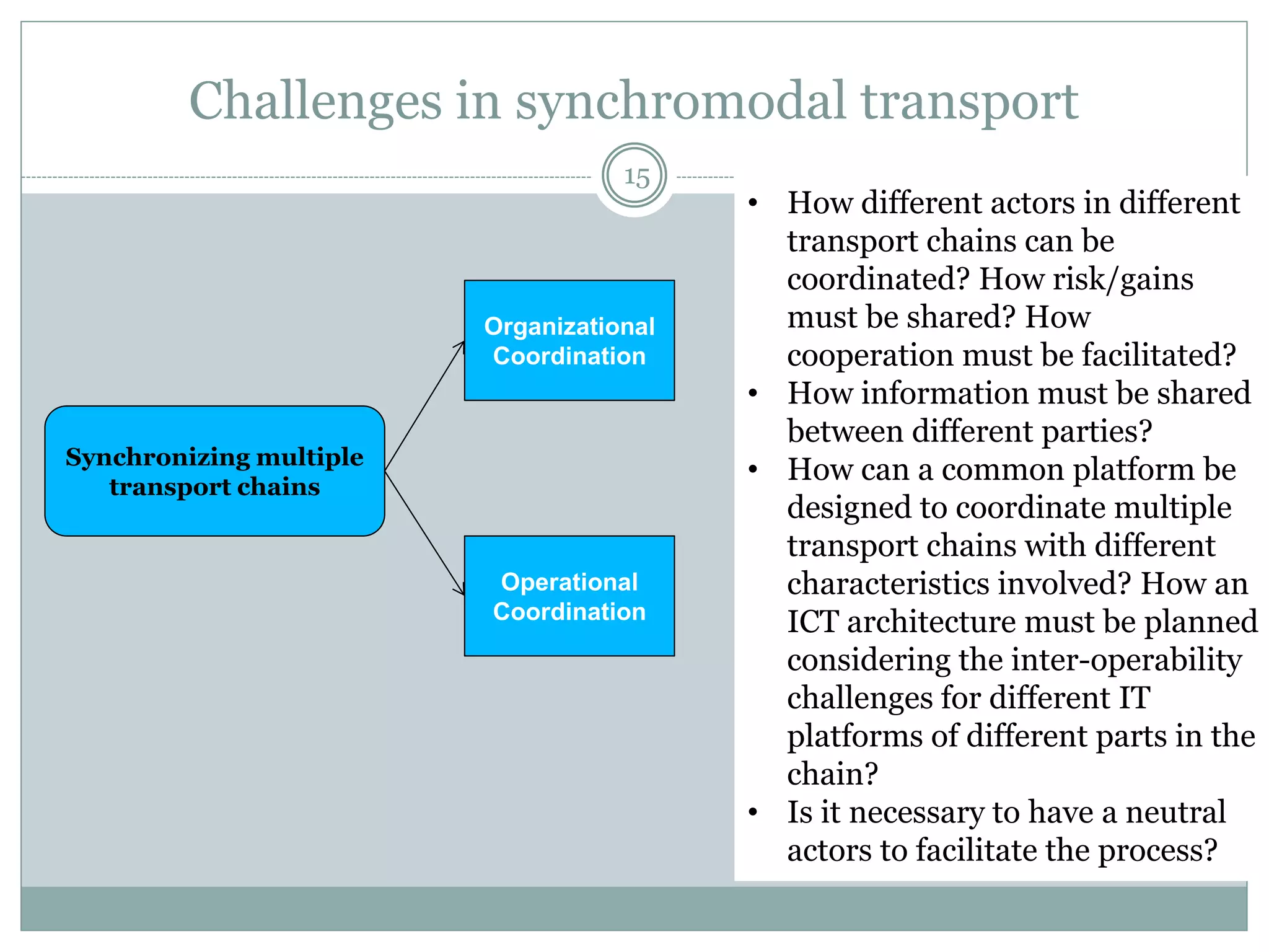 Different actors in different transport chains:
inland waterways
15
Source: Van Der Horst, M.R., De Langen, P.W. (2008) “Coordination in hinterland transport chains: a major
challenge for the seaport community”, Maritime Economics and Logistics 10 (1–2), 108–129
 