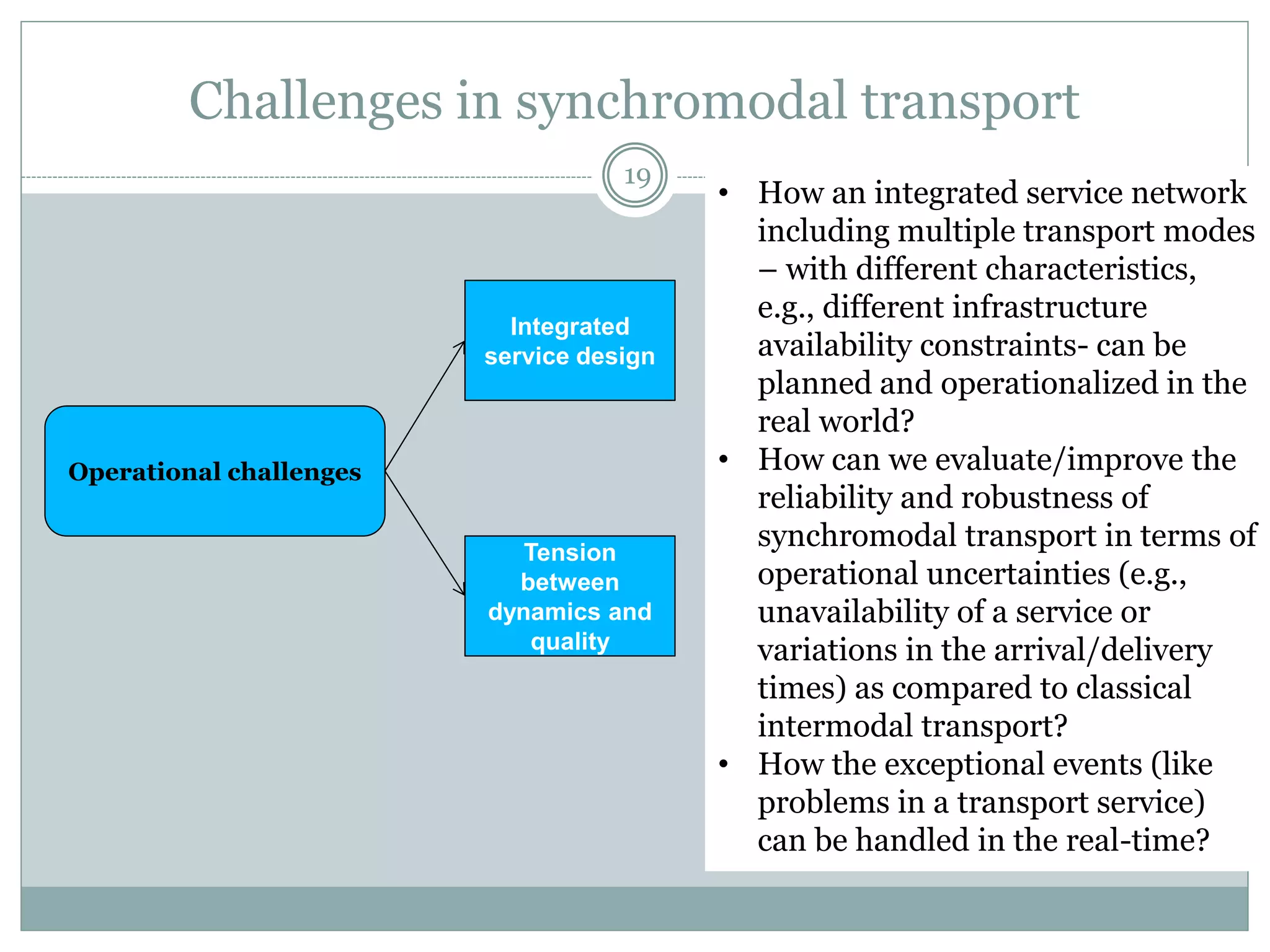 Horizontal and vertical collaboration in
hinterland transport
Horizontal collaboration
Inter-modality
Synchro-
modality
Uni-modality
Multi-
modality
Verticalcollaboration
19
 