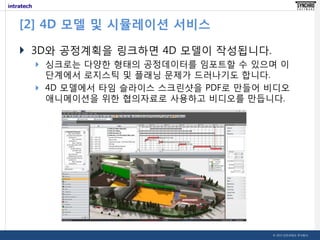 [2] 4D 모델 및 시뮬레이션 서비스
 3D와 공정계획을 링크하면 4D 모델이 작성됩니다.
 싱크로는 다양한 형태의 공정데이터를 임포트할 수 있으며 이

단계에서 로지스틱 및 플래닝 문제가 드러나기도 합니다.
 4D 모델에서 타임 슬라이스 스크린샷을 PDF로 만들어 비디오
애니메이션을 위한 협의자료로 사용하고 비디오를 만듭니다.

© 2013 인트라테크 주식회사

 