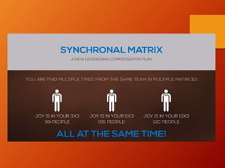 Synchronal presentation Compensation Plan Shown