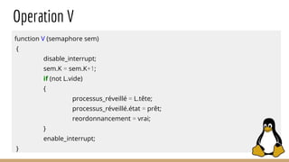 Operation V
function V (semaphore sem)
{
disable_interrupt;
sem.K = sem.K+1;
if (not L.vide)
{
processus_réveillé = L.tête;
processus_réveillé.état = prêt;
reordonnancement = vrai;
}
enable_interrupt;
}
 