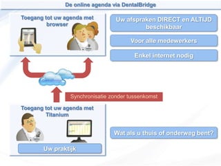 De online agenda via DentalBridge

Toegang tot uw agenda met         Uw afspraken DIRECT en ALTIJD
         browser
                                           beschikbaar

                                       Voor alle medewerkers

                                         Enkel internet nodig




                 Synchronisatie zonder tussenkomst

Toegang tot uw agenda met
        Titanium


                                 Wat als u thuis of onderweg bent?

       Uw praktijk
 