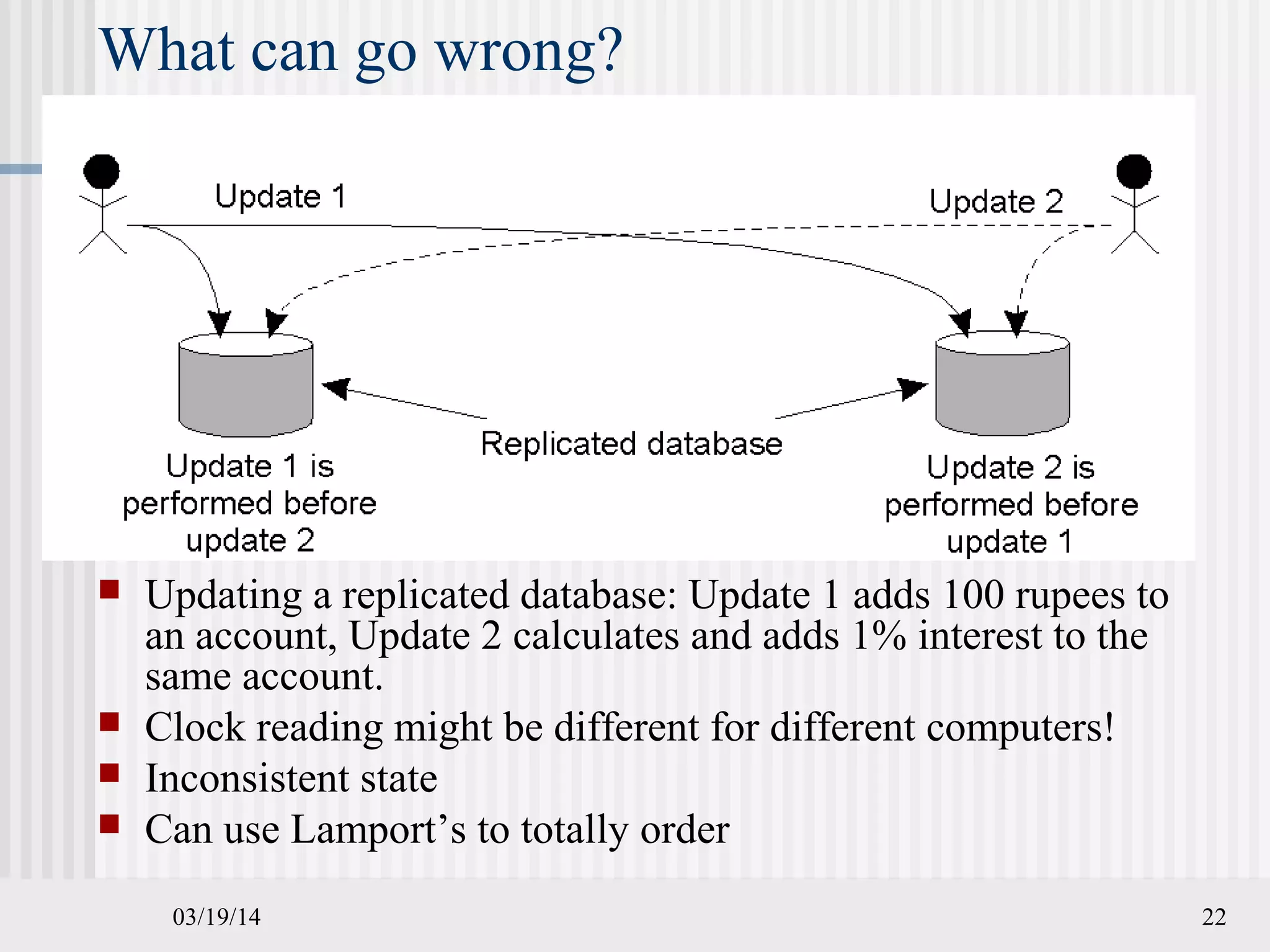 03/19/14 22
What can go wrong?
 Updating a replicated database: Update 1 adds 100 rupees to
an account, Update 2 calculates and adds 1% interest to the
same account.
 Clock reading might be different for different computers!
 Inconsistent state
 Can use Lamport’s to totally order
 