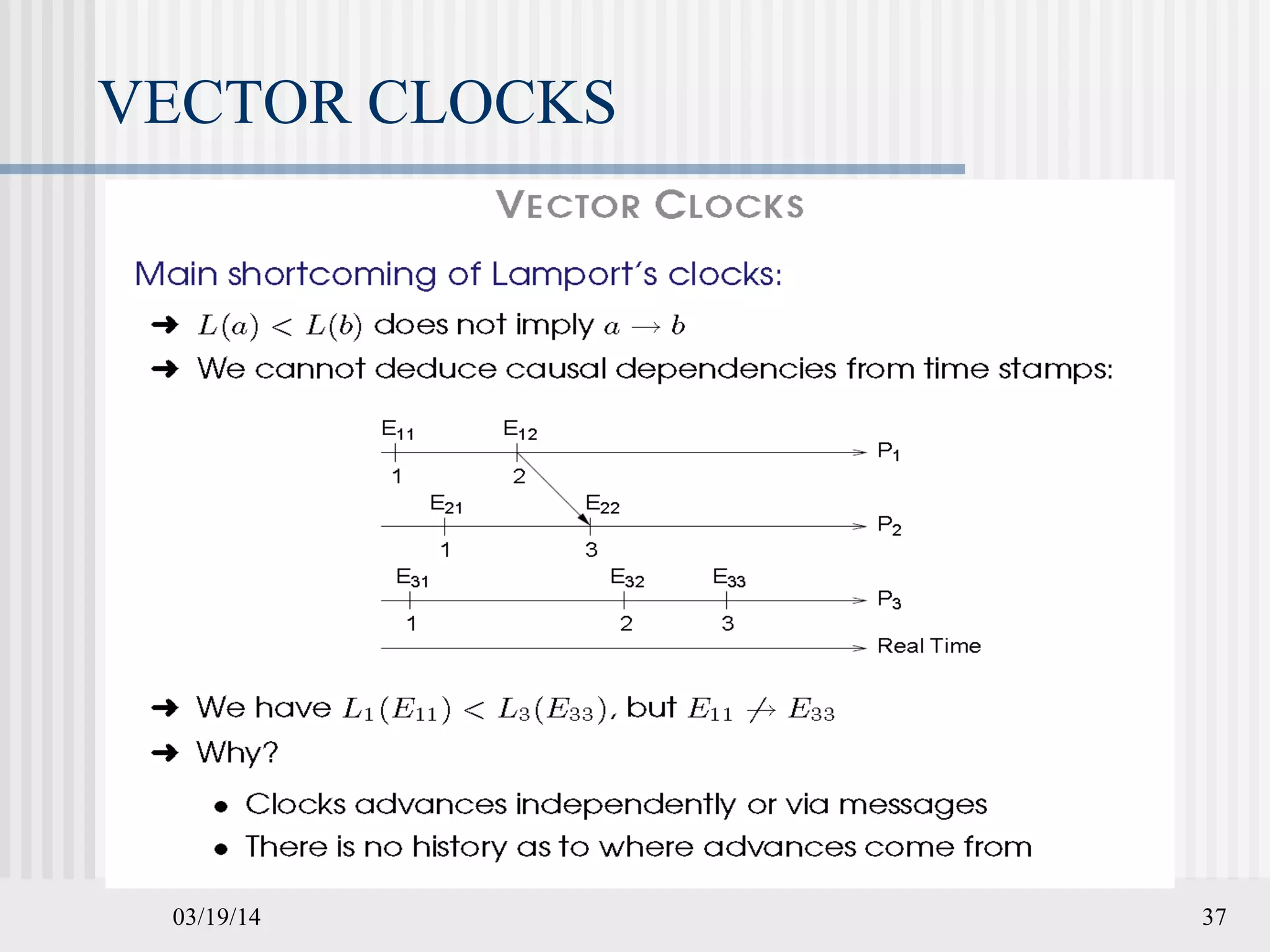 03/19/14 37
VECTOR CLOCKS
 