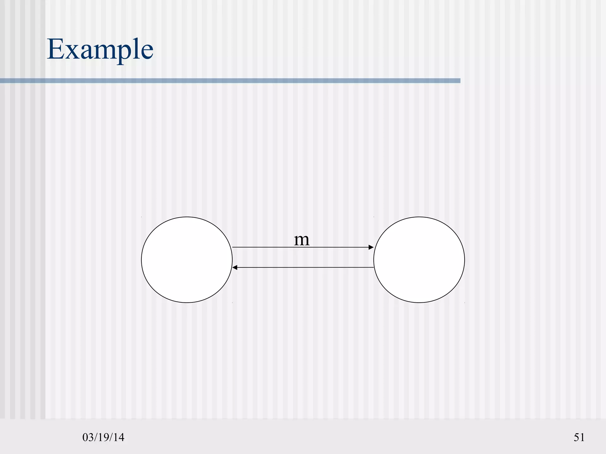 03/19/14 51
Example
m
 
