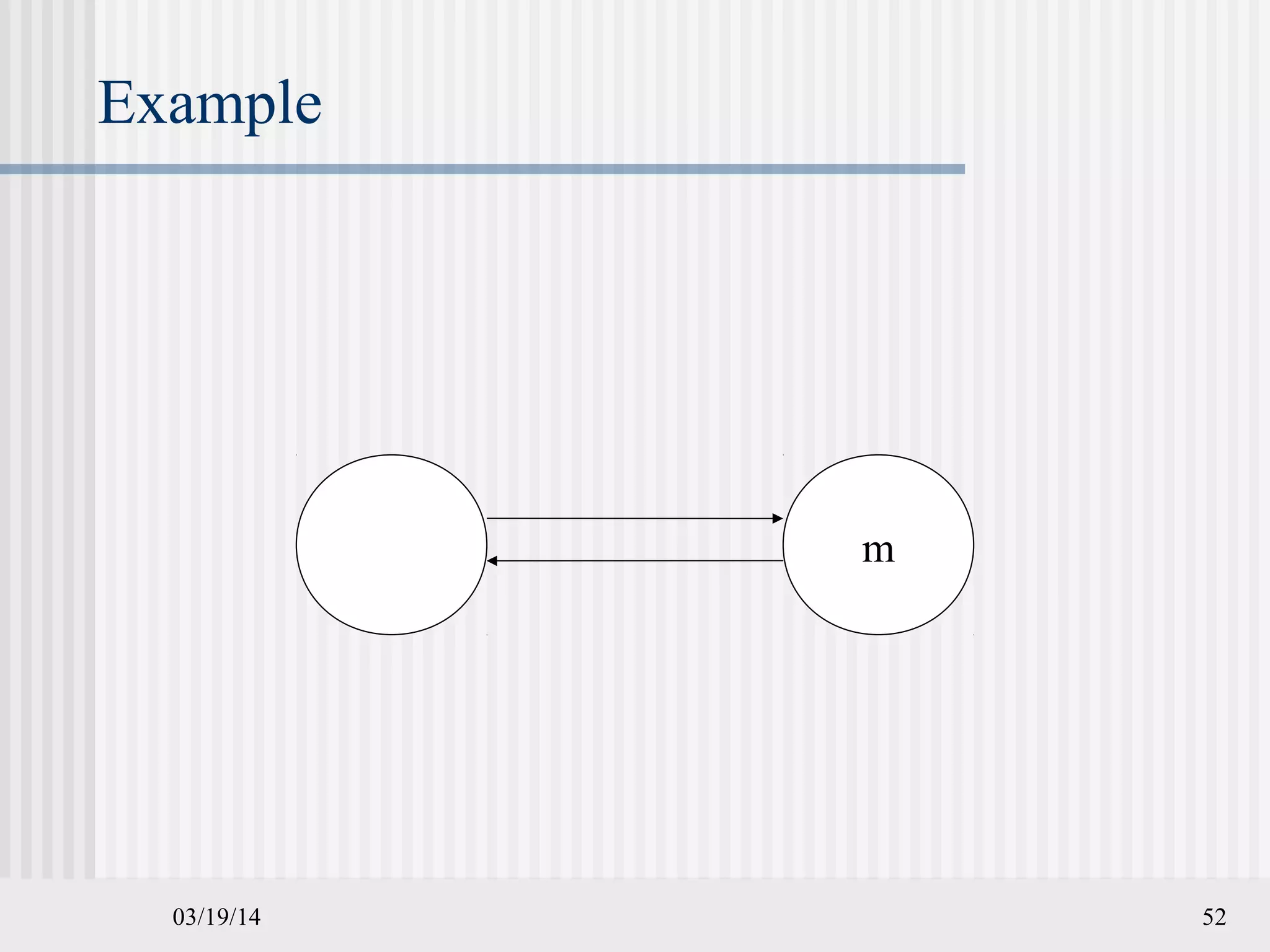03/19/14 52
Example
m
 