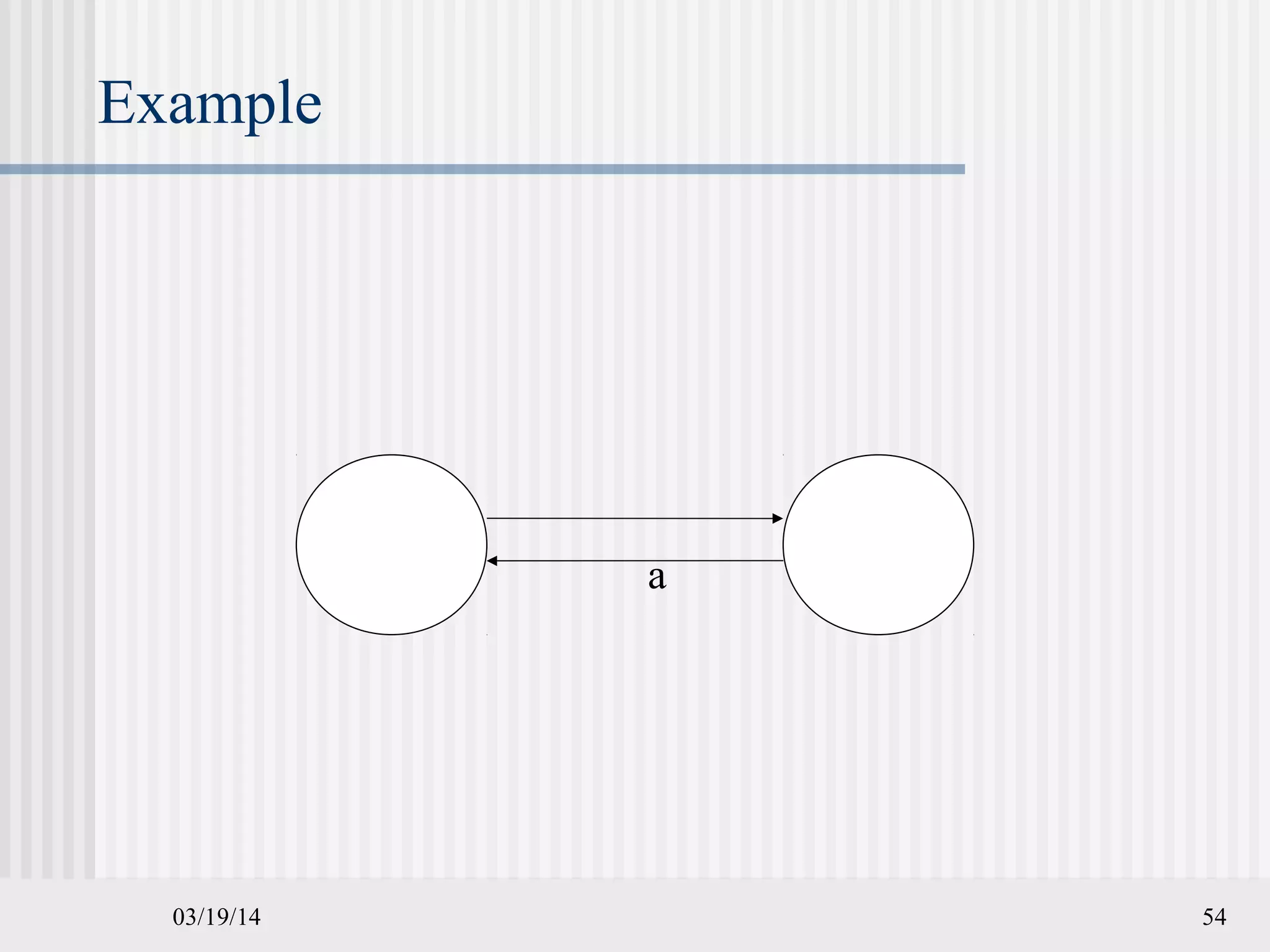 03/19/14 54
Example
a
 