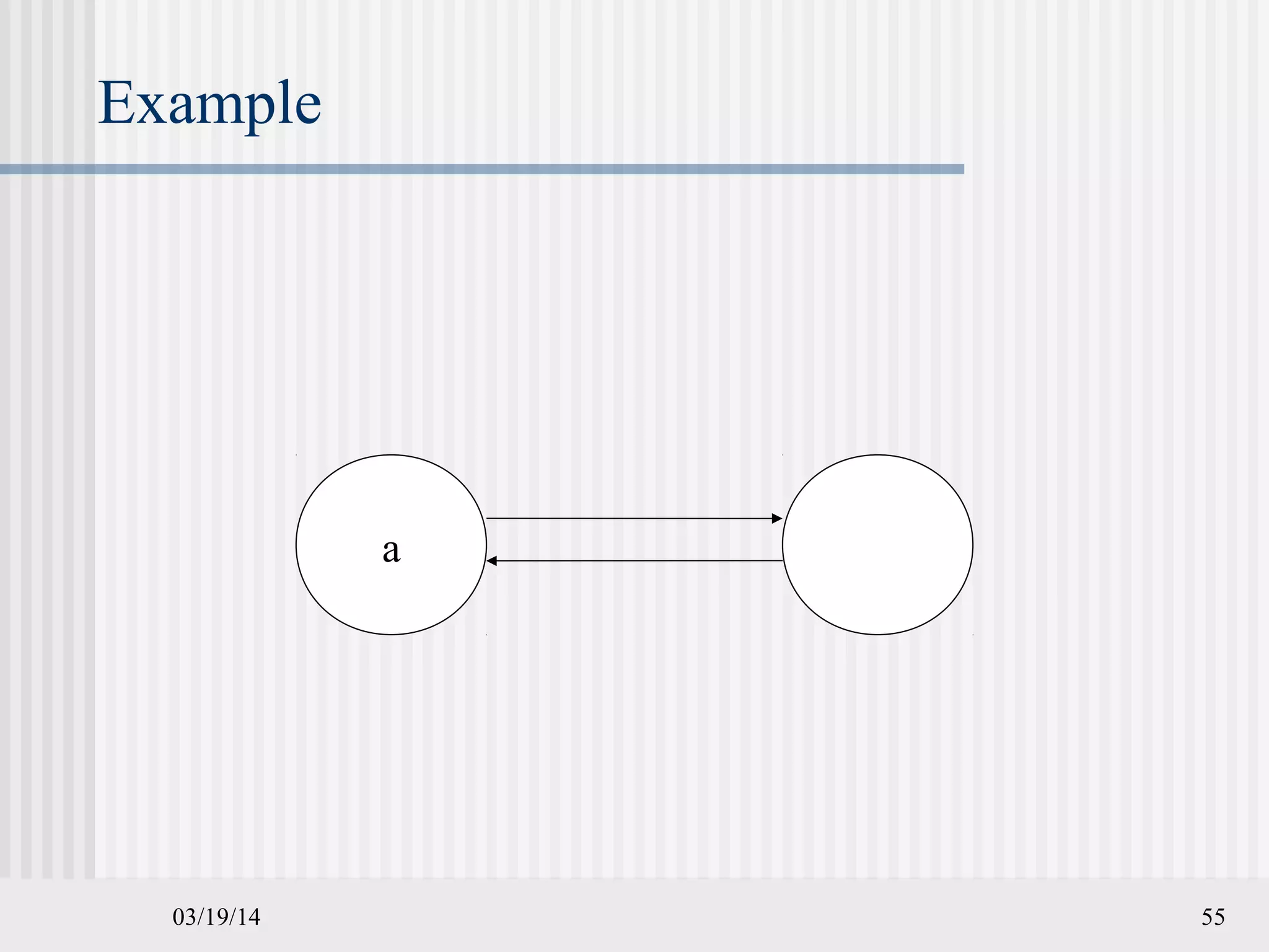 03/19/14 55
Example
a
 