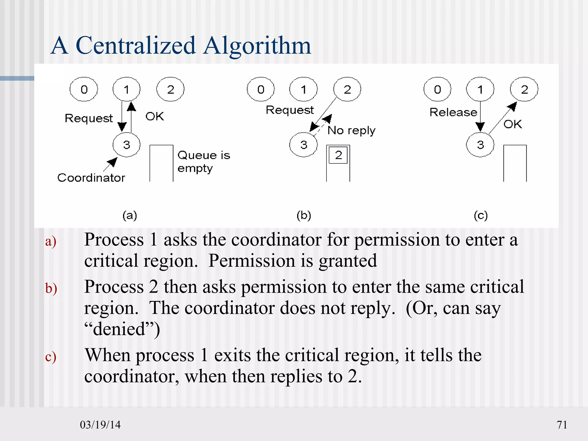 03/19/14 71
A Centralized Algorithm
a) Process 1 asks the coordinator for permission to enter a
critical region. Permission is granted
b) Process 2 then asks permission to enter the same critical
region. The coordinator does not reply. (Or, can say
“denied”)
c) When process 1 exits the critical region, it tells the
coordinator, when then replies to 2.
 