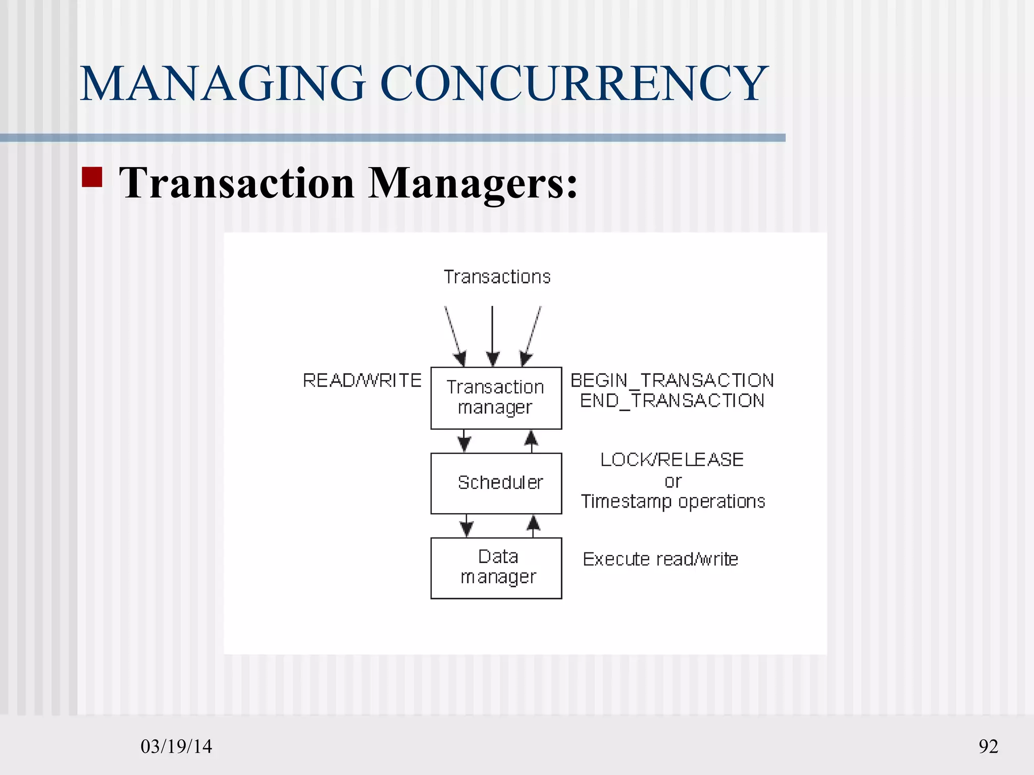 03/19/14 92
MANAGING CONCURRENCY
 Transaction Managers:
 
