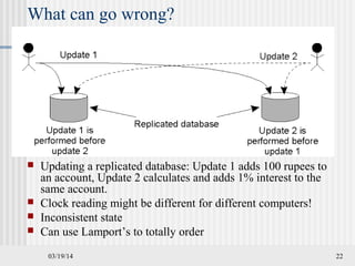 03/19/14 22
What can go wrong?
 Updating a replicated database: Update 1 adds 100 rupees to
an account, Update 2 calculates and adds 1% interest to the
same account.
 Clock reading might be different for different computers!
 Inconsistent state
 Can use Lamport’s to totally order
 