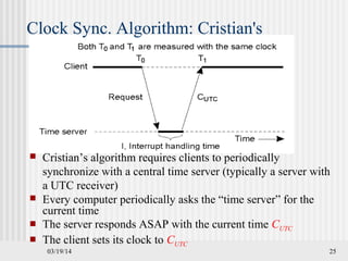 03/19/14 25
Clock Sync. Algorithm: Cristian's
 Cristian’s algorithm requires clients to periodically
synchronize with a central time server (typically a server with
a UTC receiver)
 Every computer periodically asks the “time server” for the
current time
 The server responds ASAP with the current time CUTC
 The client sets its clock to CUTC
 