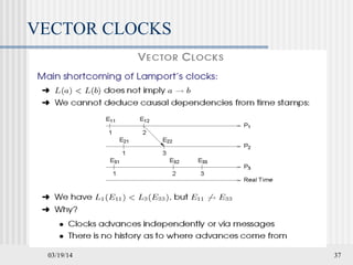 03/19/14 37
VECTOR CLOCKS
 