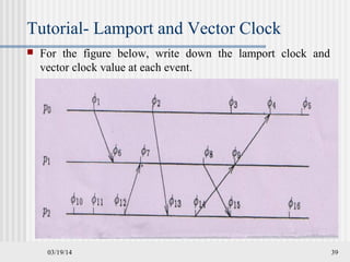 Tutorial- Lamport and Vector Clock
 For the figure below, write down the lamport clock and
vector clock value at each event.
03/19/14 39
 