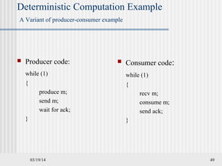 03/19/14 49
Deterministic Computation Example
A Variant of producer-consumer example
 Producer code:
while (1)
{
produce m;
send m;
wait for ack;
}
 Consumer code:
while (1)
{
recv m;
consume m;
send ack;
}
 