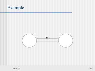 03/19/14 51
Example
m
 