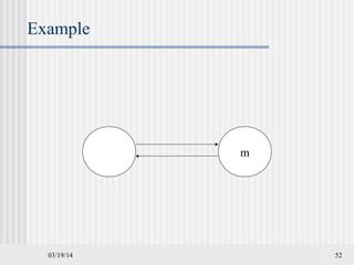 03/19/14 52
Example
m
 