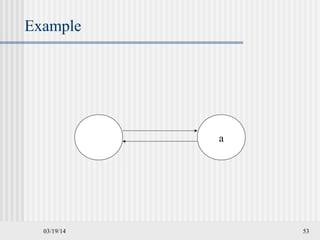 03/19/14 53
Example
a
 