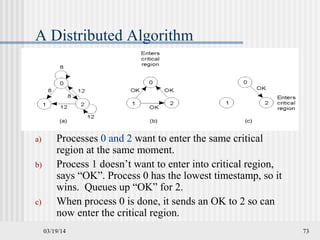 03/19/14 73
A Distributed Algorithm
a) Processes 0 and 2 want to enter the same critical
region at the same moment.
b) Process 1 doesn’t want to enter into critical region,
says “OK”. Process 0 has the lowest timestamp, so it
wins. Queues up “OK” for 2.
c) When process 0 is done, it sends an OK to 2 so can
now enter the critical region.
 