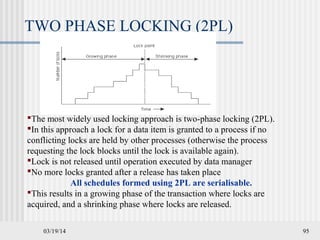 03/19/14 95
TWO PHASE LOCKING (2PL)
The most widely used locking approach is two-phase locking (2PL).
In this approach a lock for a data item is granted to a process if no
conflicting locks are held by other processes (otherwise the process
requesting the lock blocks until the lock is available again).
Lock is not released until operation executed by data manager
No more locks granted after a release has taken place
All schedules formed using 2PL are serialisable.
This results in a growing phase of the transaction where locks are
acquired, and a shrinking phase where locks are released.
 