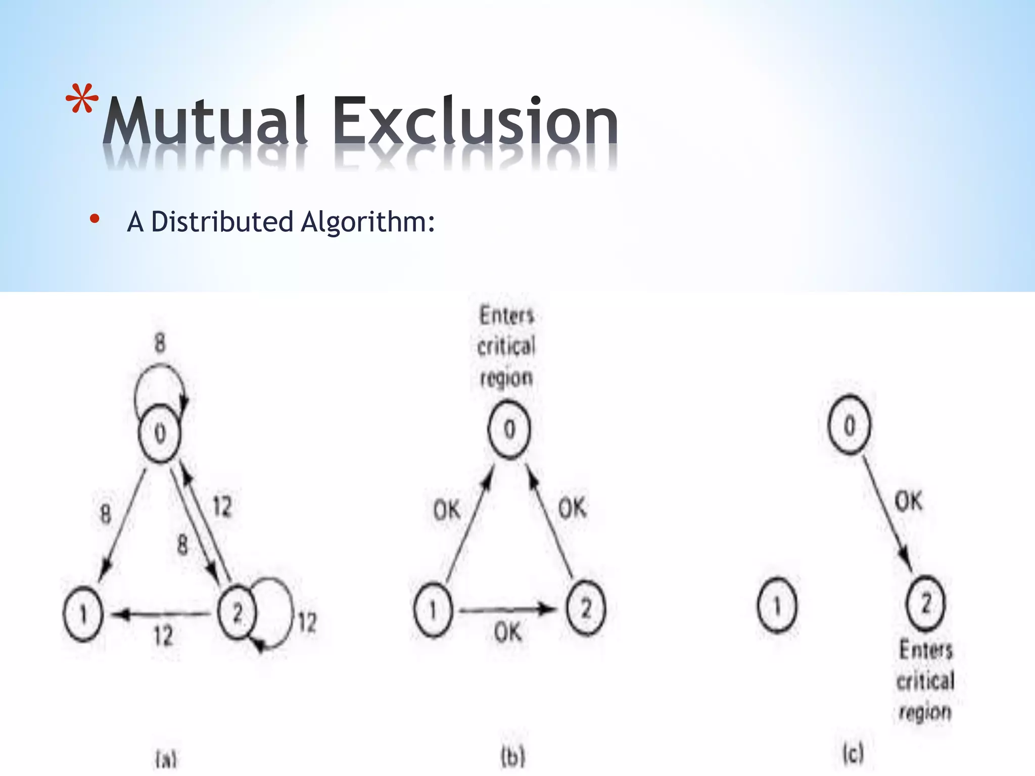*
• A Distributed Algorithm:
 