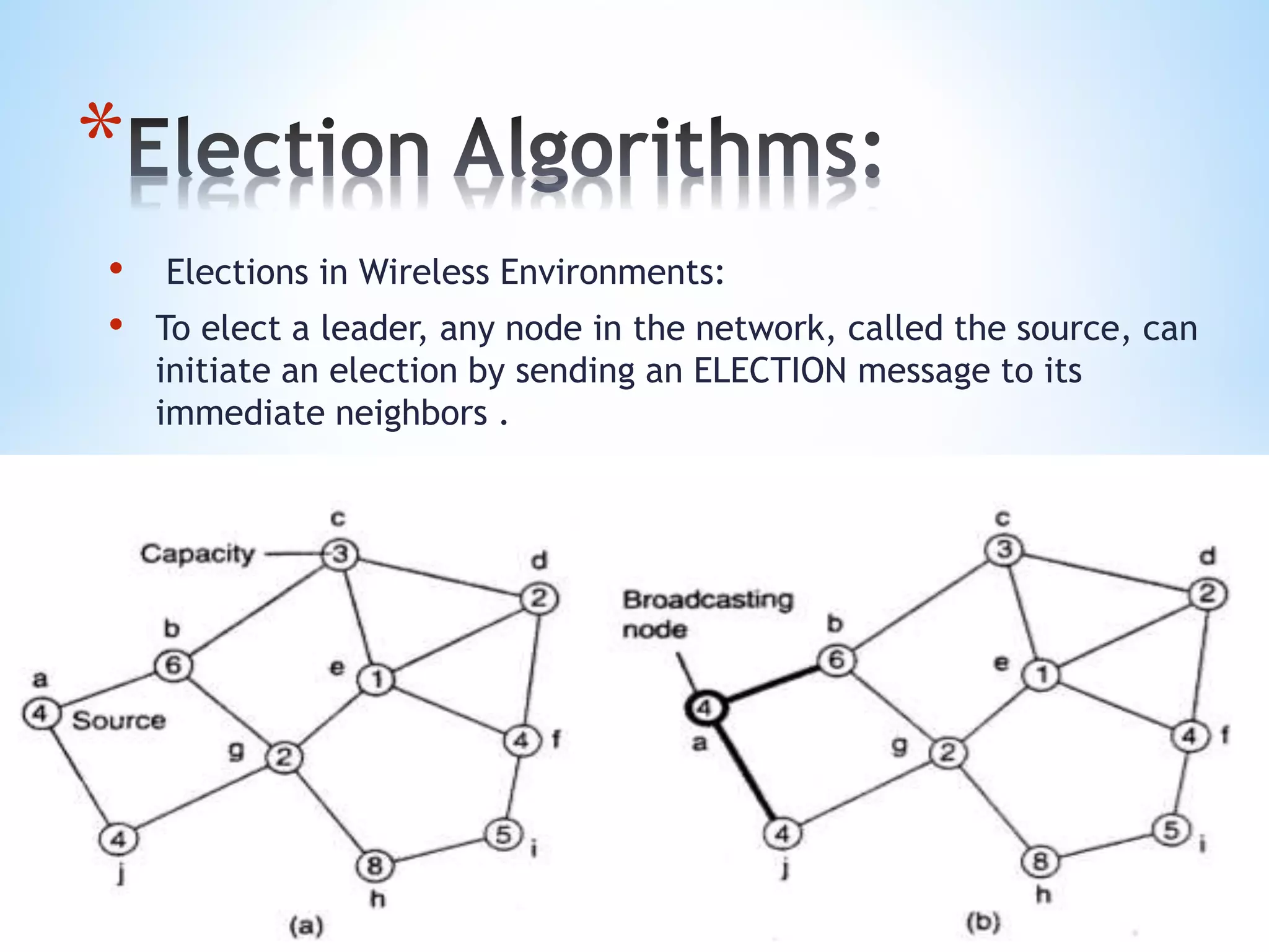 *
• Elections in Wireless Environments:
• To elect a leader, any node in the network, called the source, can
initiate an election by sending an ELECTION message to its
immediate neighbors .
• P:287
 