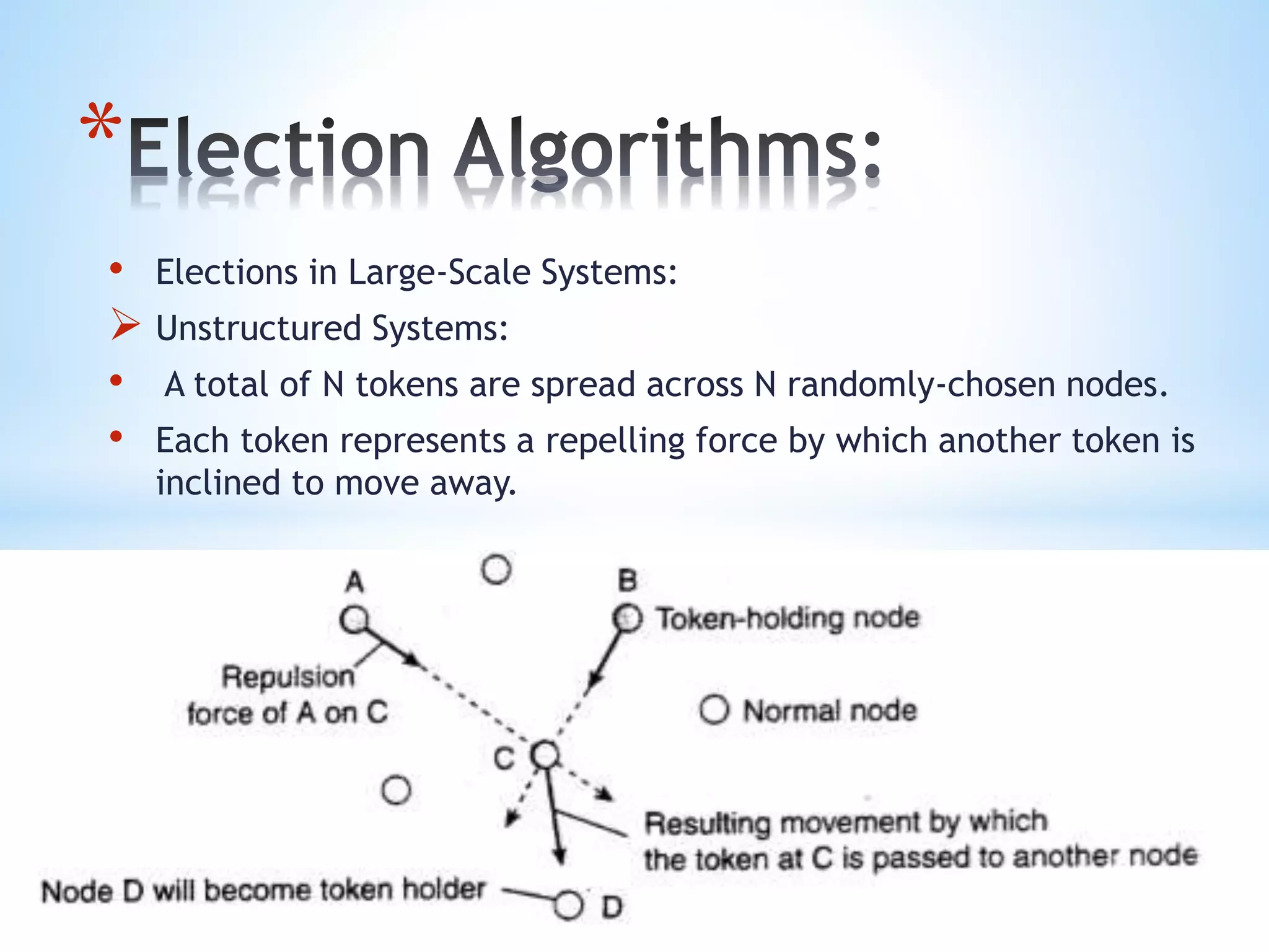 *
• Elections in Large-Scale Systems:
 Unstructured Systems:
• A total of N tokens are spread across N randomly-chosen nodes.
• Each token represents a repelling force by which another token is
inclined to move away.
 