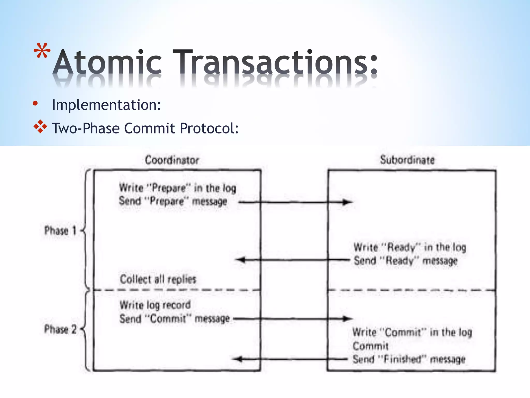 *
• Implementation:
Two-Phase Commit Protocol:
 