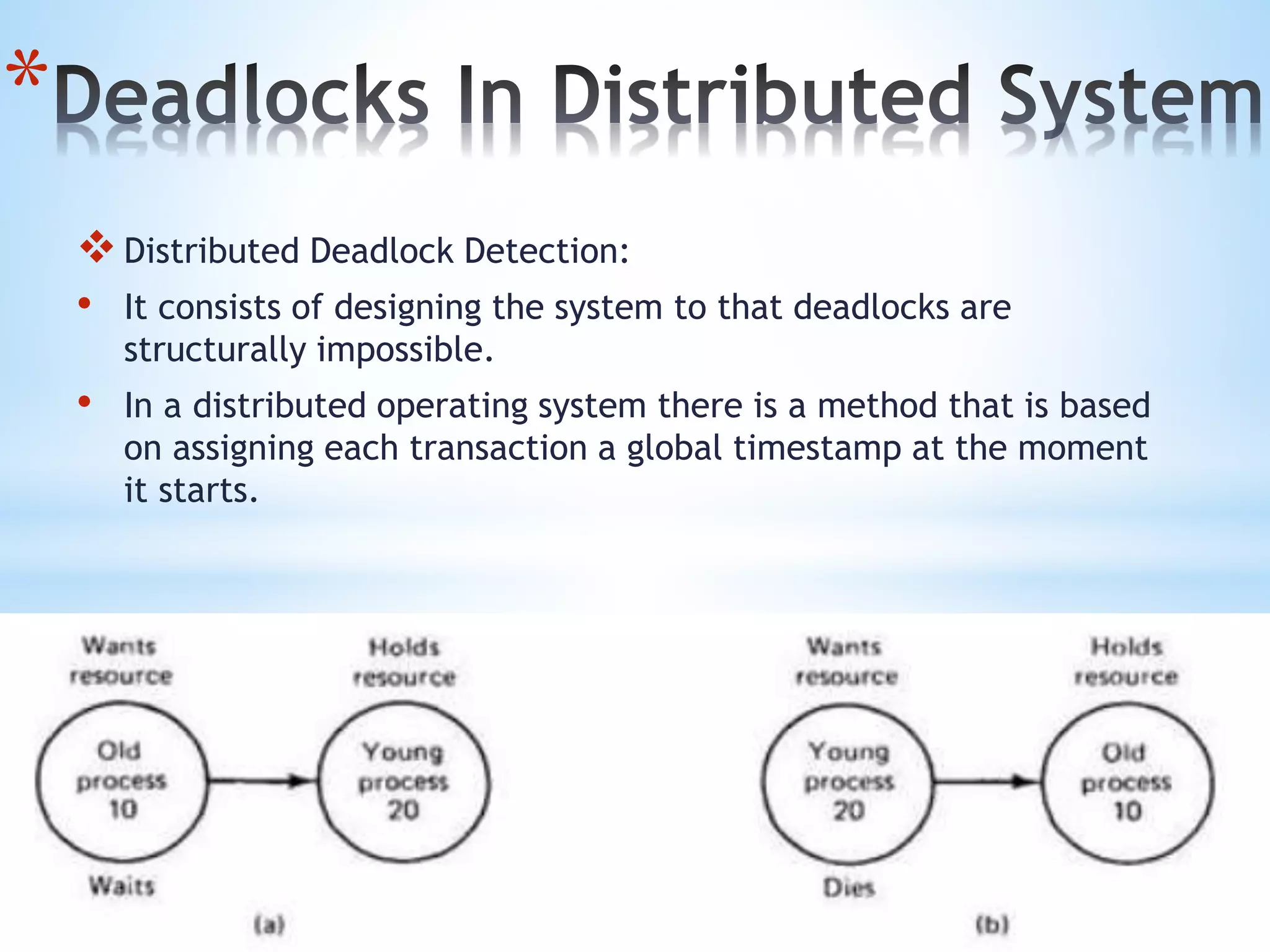 *
Distributed Deadlock Detection:
• It consists of designing the system to that deadlocks are
structurally impossible.
• In a distributed operating system there is a method that is based
on assigning each transaction a global timestamp at the moment
it starts.
 