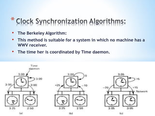 • The Berkeley Algorithm:
• This method is suitable for a system in which no machine has a
WWV receiver.
• The time her is coordinated by Time daemon.
*
 