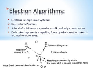 *
• Elections in Large-Scale Systems:
 Unstructured Systems:
• A total of N tokens are spread across N randomly-chosen nodes.
• Each token represents a repelling force by which another token is
inclined to move away.
 