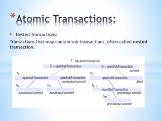 *
• Nested Transactions:
Transactions that may contain sub transactions, often called nested
transaction.
 