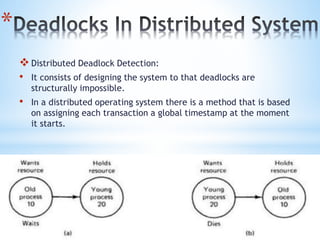 *
Distributed Deadlock Detection:
• It consists of designing the system to that deadlocks are
structurally impossible.
• In a distributed operating system there is a method that is based
on assigning each transaction a global timestamp at the moment
it starts.
 