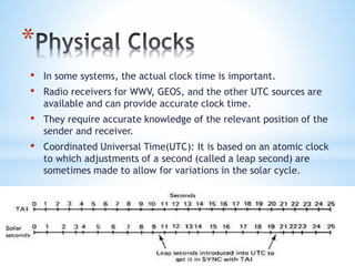 *
• In some systems, the actual clock time is important.
• Radio receivers for WWV, GEOS, and the other UTC sources are
available and can provide accurate clock time.
• They require accurate knowledge of the relevant position of the
sender and receiver.
• Coordinated Universal Time(UTC): It is based on an atomic clock
to which adjustments of a second (called a leap second) are
sometimes made to allow for variations in the solar cycle.
 