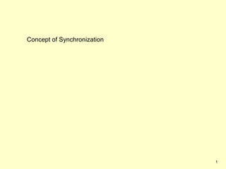 Concept of Synchronization




                             1
 