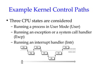 Example Kernel Control Paths
• Three CPU states are considered
– Running a process in User Mode (User)
– Running an exception or a system call handler
(Excp)
– Running an interrupt handler (Intr)

 