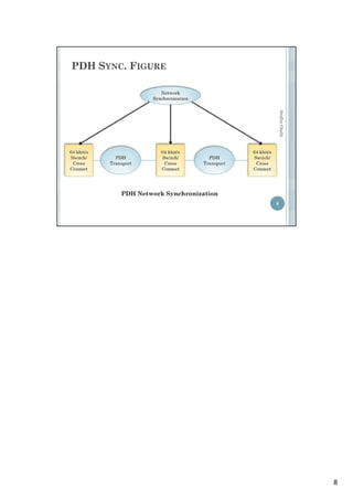 Synchronization Overview | PDF
