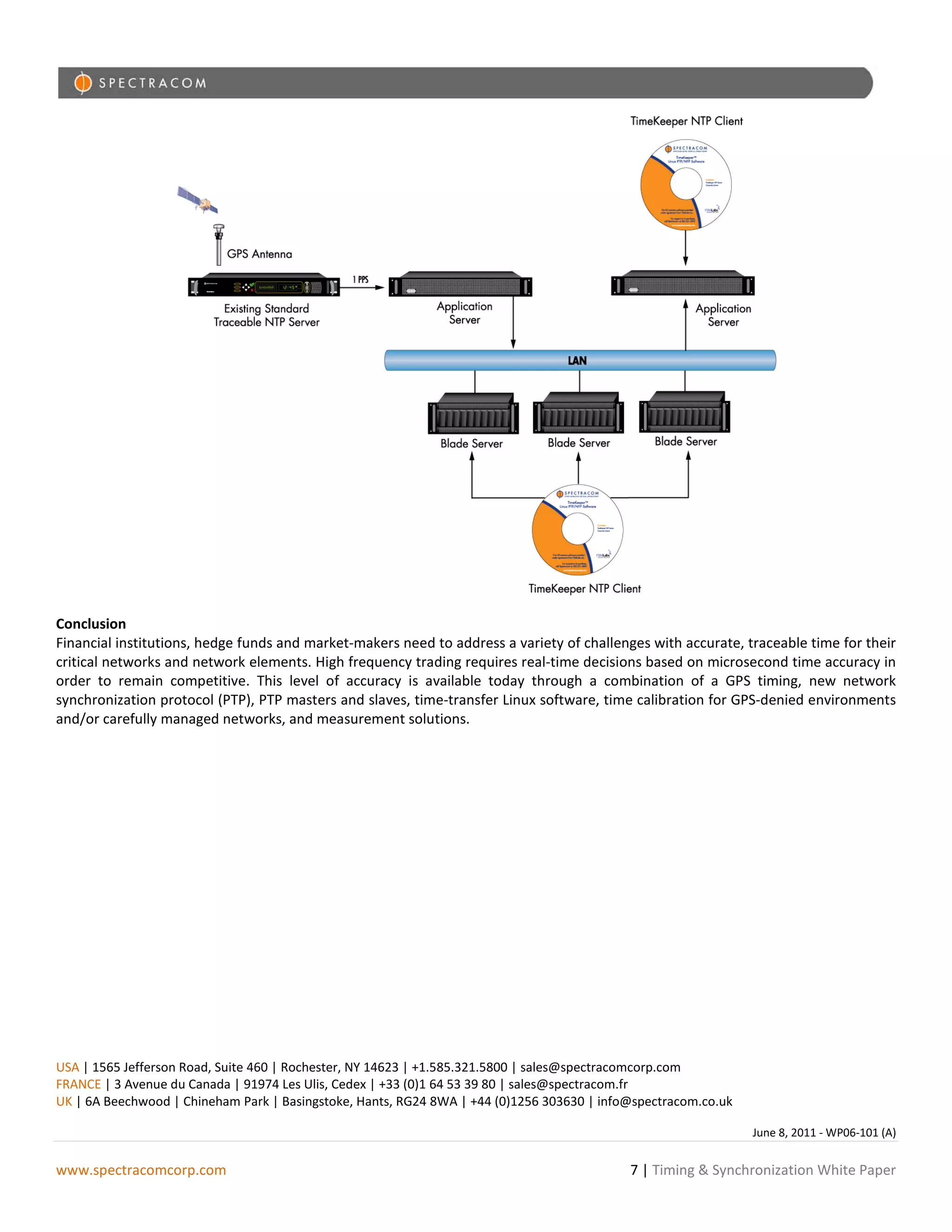 Conclusion
Financial institutions, hedge funds and market-makers need to address a variety of challenges with accurate, traceable time for their
critical networks and network elements. High frequency trading requires real-time decisions based on microsecond time accuracy in
order to remain competitive. This level of accuracy is available today through a combination of a GPS timing, new network
synchronization protocol (PTP), PTP masters and slaves, time-transfer Linux software, time calibration for GPS-denied environments
and/or carefully managed networks, and measurement solutions.




USA | 1565 Jefferson Road, Suite 460 | Rochester, NY 14623 | +1.585.321.5800 | sales@spectracomcorp.com
FRANCE | 3 Avenue du Canada | 91974 Les Ulis, Cedex | +33 (0)1 64 53 39 80 | sales@spectracom.fr
UK | 6A Beechwood | Chineham Park | Basingstoke, Hants, RG24 8WA | +44 (0)1256 303630 | info@spectracom.co.uk

                                                                                                                June 8, 2011 - WP06-101 (A)


www.spectracomcorp.com                                                                      7 | Timing & Synchronization White Paper
 