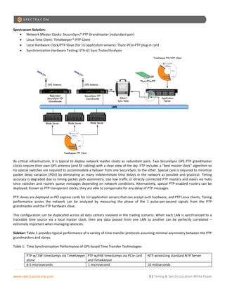 Synchronization For High Frequency Trading Networks: A How To Guide | PDF