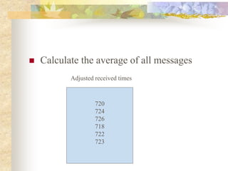  Calculate the average of all messages
720
724
726
718
722
723
Adjusted received times
 