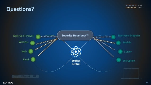 Sophos Usa Sophos Usa