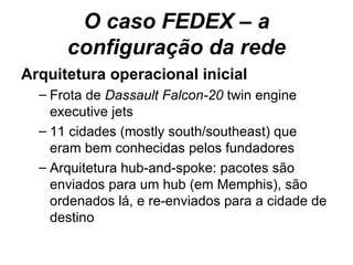 O caso FEDEX – a configuração da rede Arquitetura operacional inicial Frota de  Dassault Falcon-20  twin engine executive jets 11 cidades (mostly south/southeast) que eram bem conhecidas pelos fundadores Arquitetura hub-and-spoke: pacotes são enviados para um hub (em Memphis), são ordenados lá, e re-enviados para a cidade de destino 