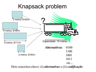 Knapsack problem ? Capacidade: 10 metros 9 metros, $111/m 3 metros, $100/m 5 metros, $100/m 2 metros, $100/m Alternativas :  0100   1100   1001   1011   etc... Dois conceitos-chave: (i)  alternativas   e (ii)  codificação 