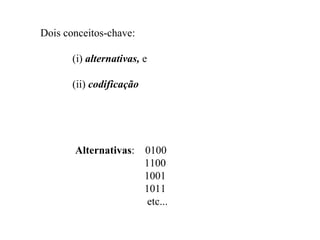 Dois conceitos-chave:  (i)  alternativas,   e  (ii)  codificação Alternativas :  0100   1100   1001   1011   etc... 