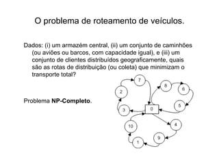 O problema de roteamento de veículos. Dados: (i) um armazém central, (ii) um conjunto de caminhões (ou aviões ou barcos, com capacidade igual), e (iii) um conjunto de clientes distribuídos geograficamente, quais são as rotas de distribuição (ou coleta) que minimizam o transporte total? Problema  NP-Completo . 