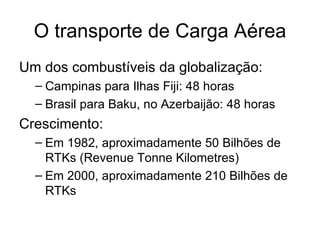 O transporte de Carga Aérea Um dos combustíveis da globalização: Campinas para Ilhas Fiji: 48 horas Brasil para Baku, no Azerbaijão: 48 horas Crescimento: Em 1982, aproximadamente 50 Bilhões de RTKs (Revenue Tonne Kilometres) Em 2000, aproximadamente 210 Bilhões de RTKs  